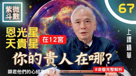 恩光天貴|恩光星與天貴星介紹